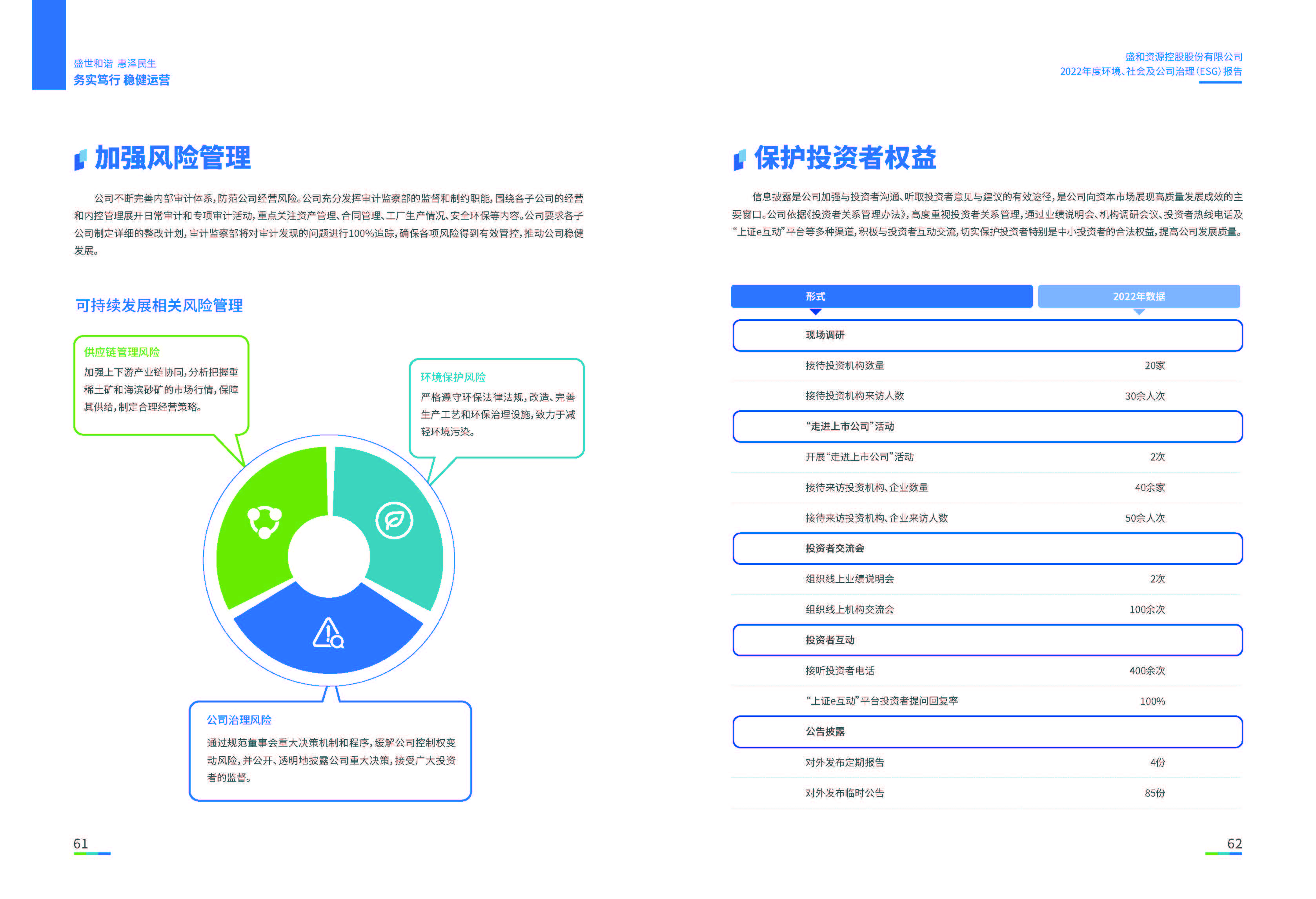 1.k8凯发官网资源：k8凯发官网资源2022年度环境、社会、公司治理（ESG）报告_页面_32